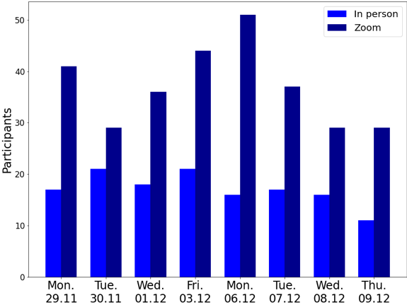 FCCIS_3