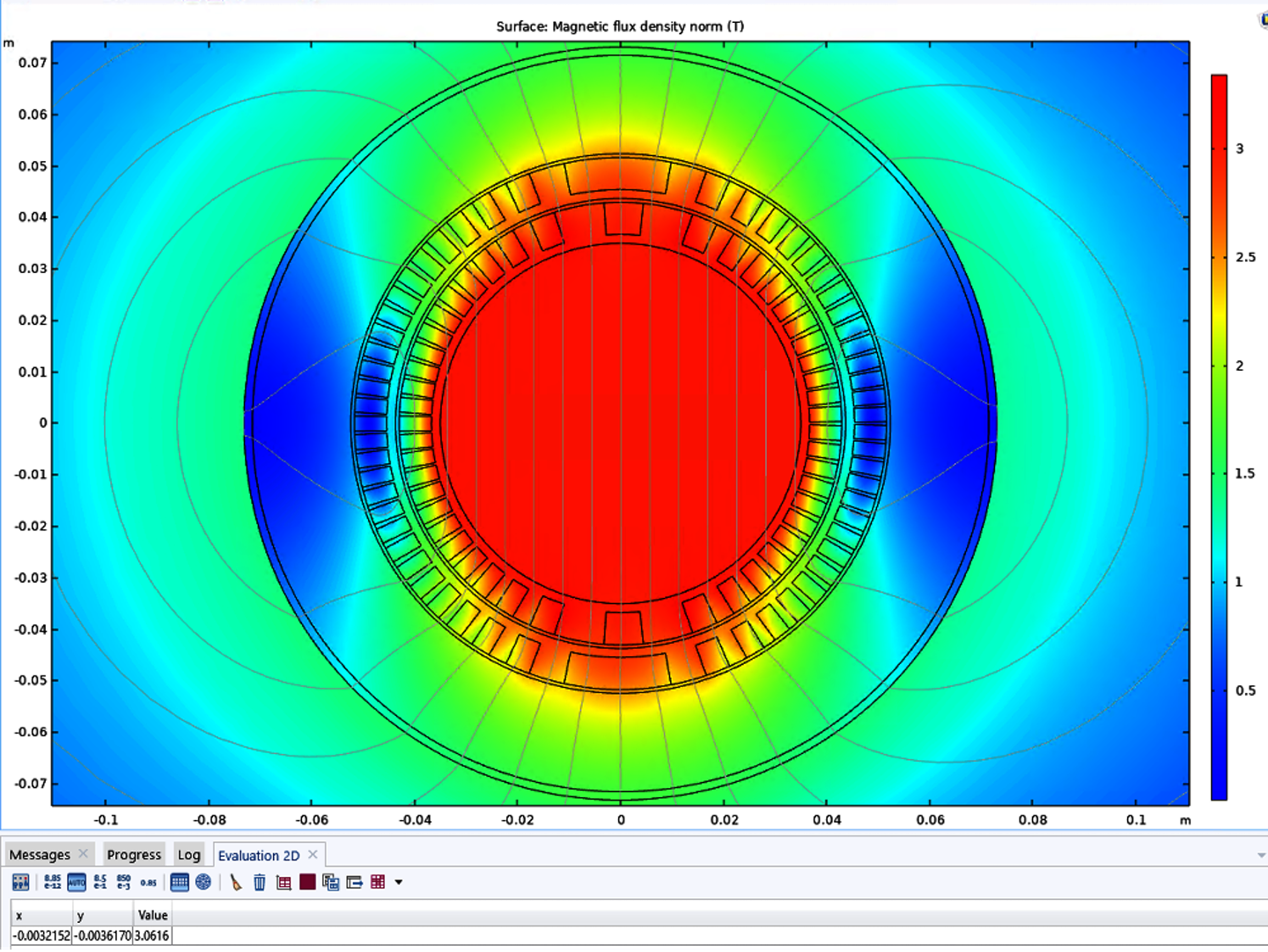 Preliminary design of the canted-cosine-theta magnet. Above, the winding of the superconducting wire. Below, the magnetic field strength, maximum 3.1 T. (Image: CERN)