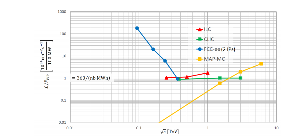 FCC EE Picture 2