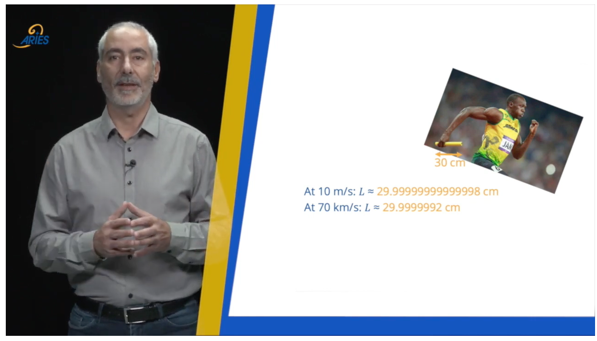 Elias Metral explaining length contraction due to special relativity.